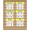 Teacher Created Resources 10-Pocket Pocket Chart, Burlap, 34" x 44" TCR20839